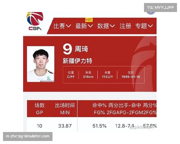 杨瀚森超越孙悦生涯得分 目标追赶周琦24分